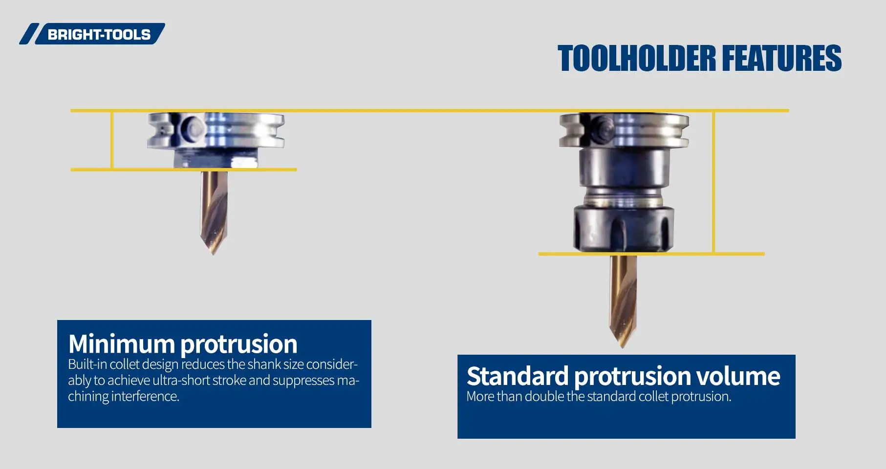 Collet And Cut Of Iso 40 Din 69871